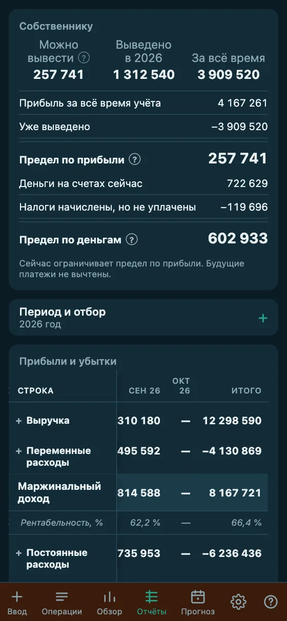Экран «Отчёты», отчёт «Прибыль»: сколько собственнику можно вывести и прибыль по ступеням